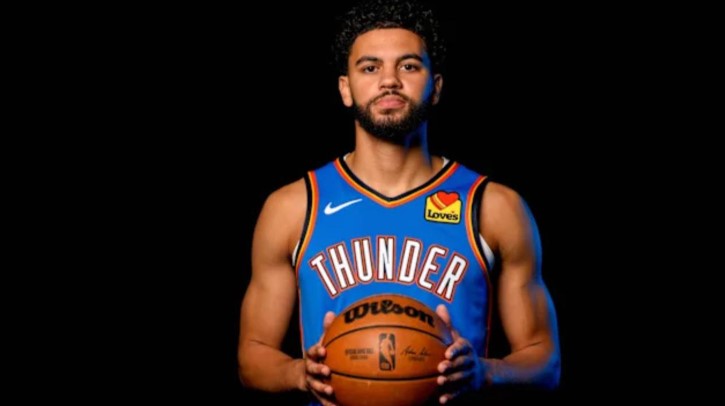Ajay Mitchell Injury Update: Thunder Guard’s Status and Return Outlook