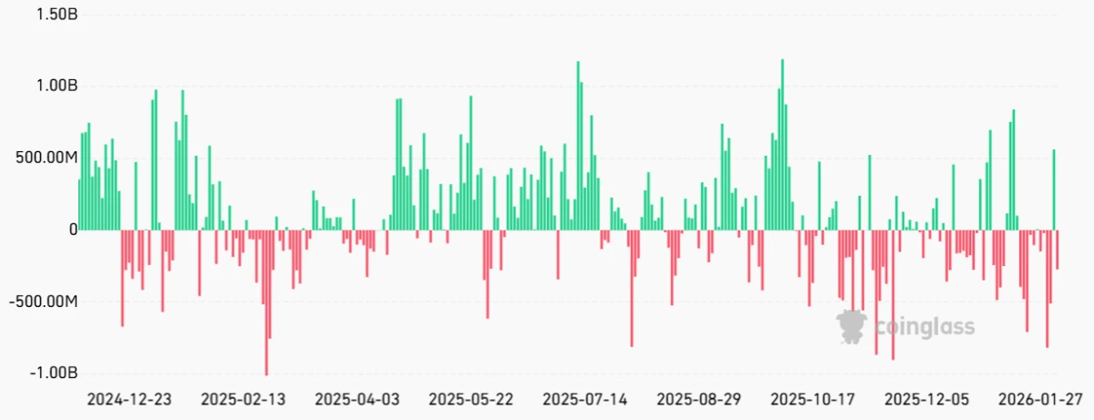 Bitcoin Price Plunge: Market Fears & ETF Outflows