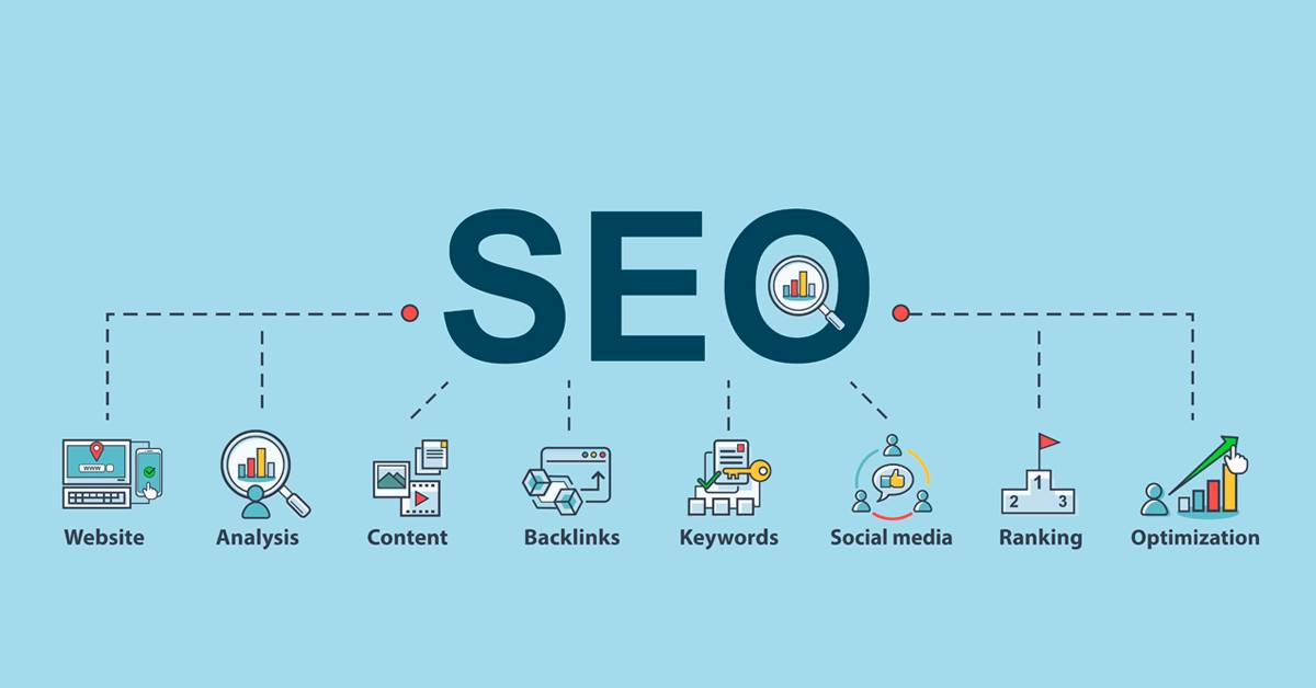 SEO Radar: What is Seo & how its Works - SEO Dubai